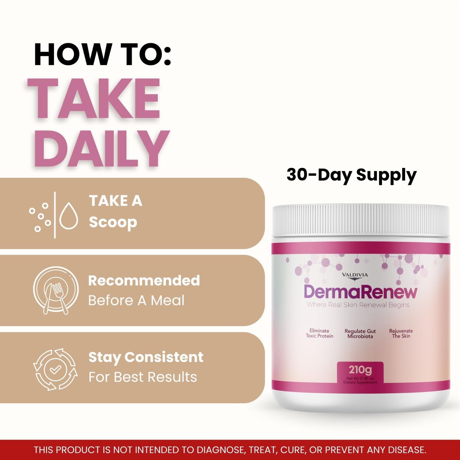 Derma Renew - 1 Bottle for 1 Month