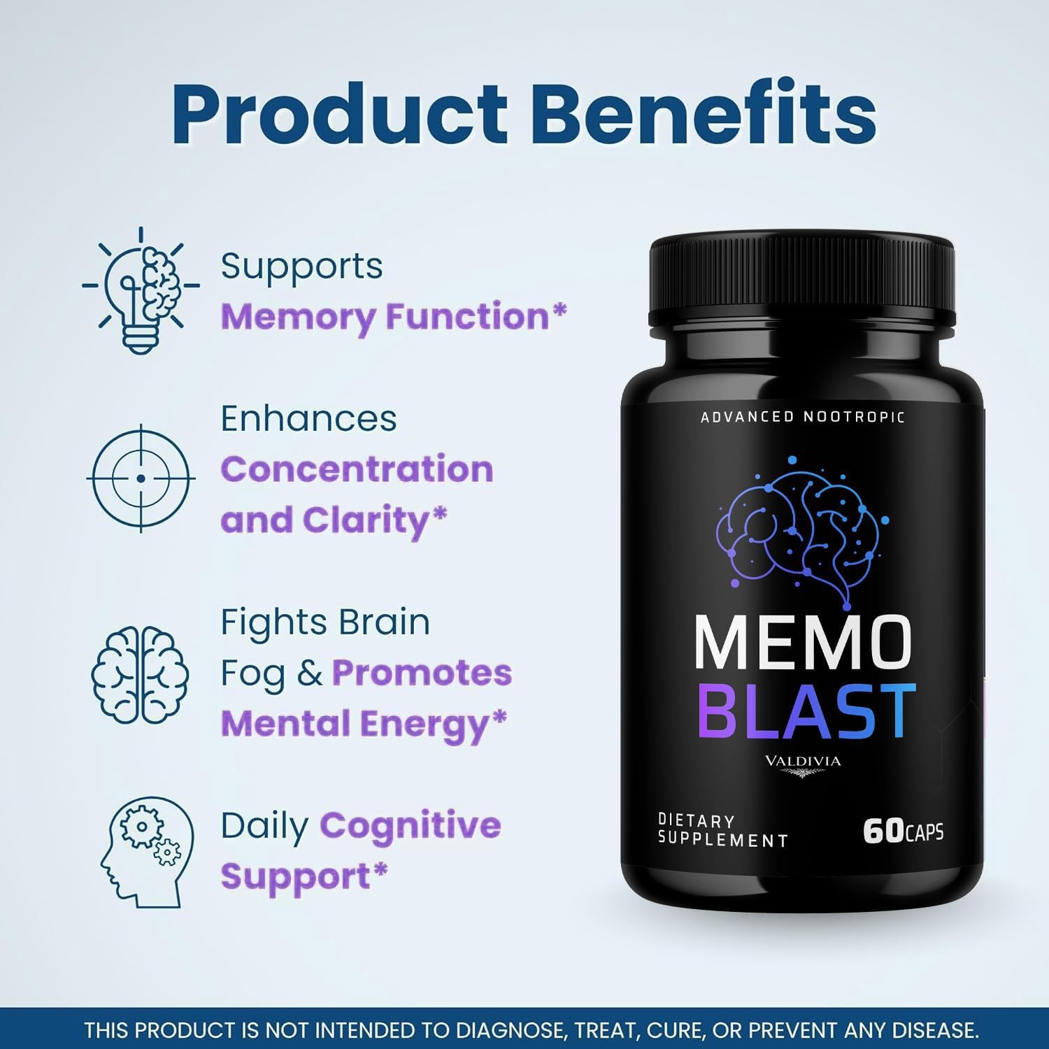 Memo Blast Capsules - 180 Capsules (3 Pack)
